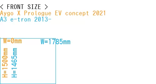 #Aygo X Prologue EV concept 2021 + A3 e-tron 2013-